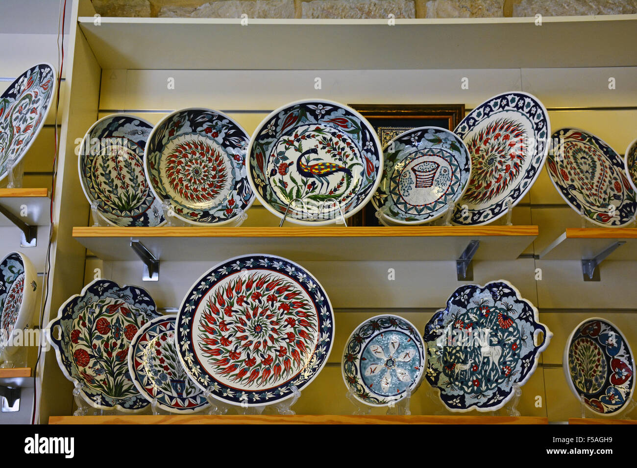 Round Plates